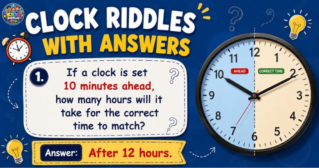 Clock Riddles With Answers